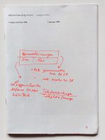Hansjorg Mayer. Verlagsverzeichnis/Catalogue 1980